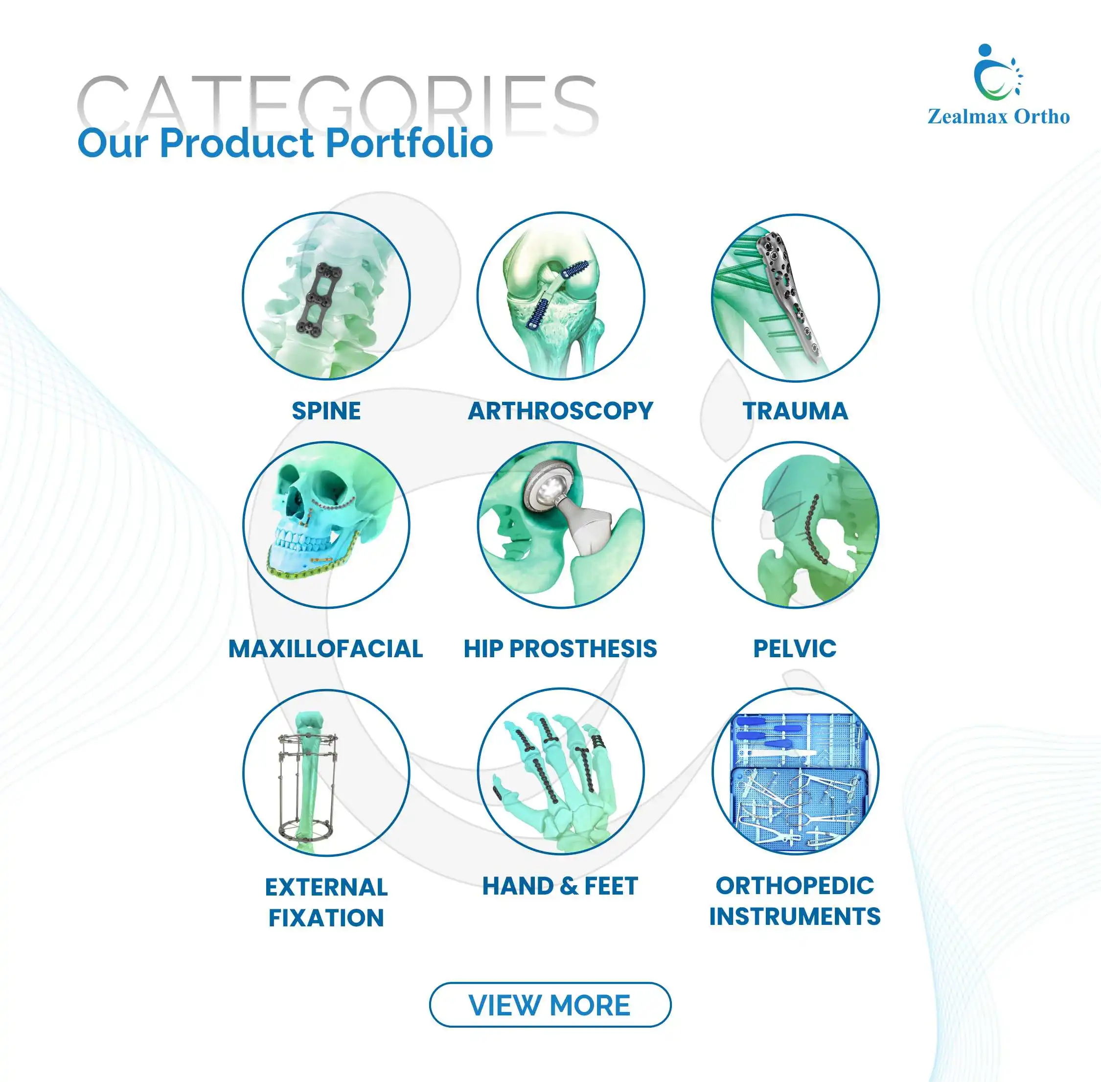 Alibaba_Listing_OurProduct