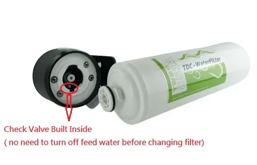 Water Purifier Filter