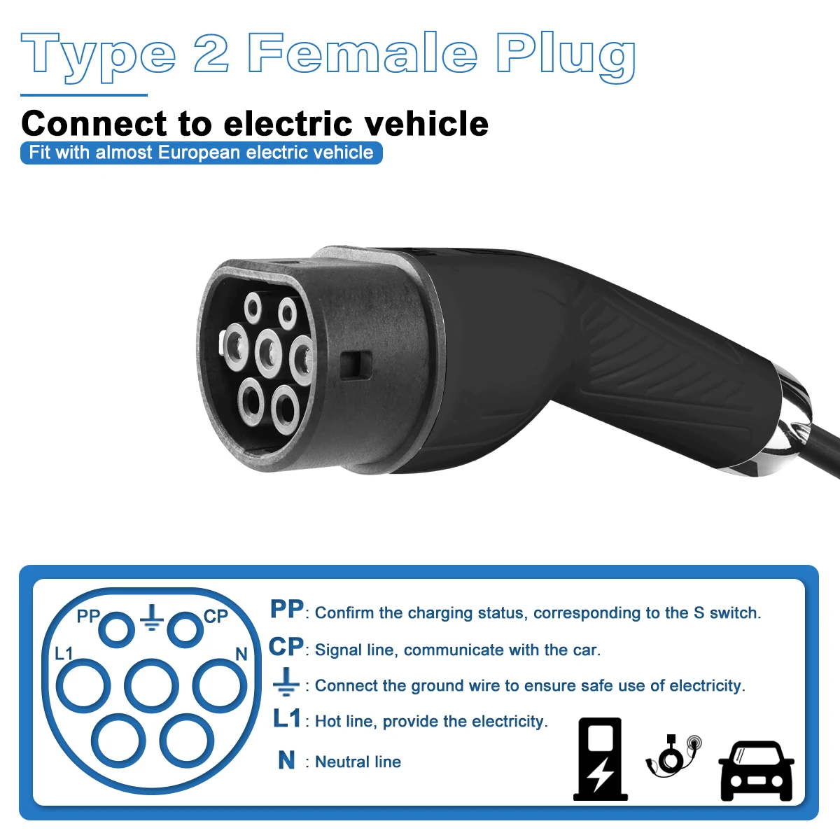 Maxgreen 16A Ev Type 2 Plug spiral straight cable Ev Connector Type 2 ev Charging plug