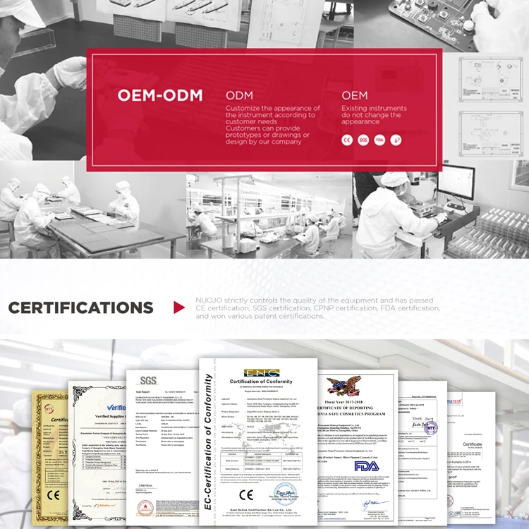 Одноразовая мембранная игла Unika 1rl 3rl 5rl стерилизованная для картриджа Pmu частного бренда