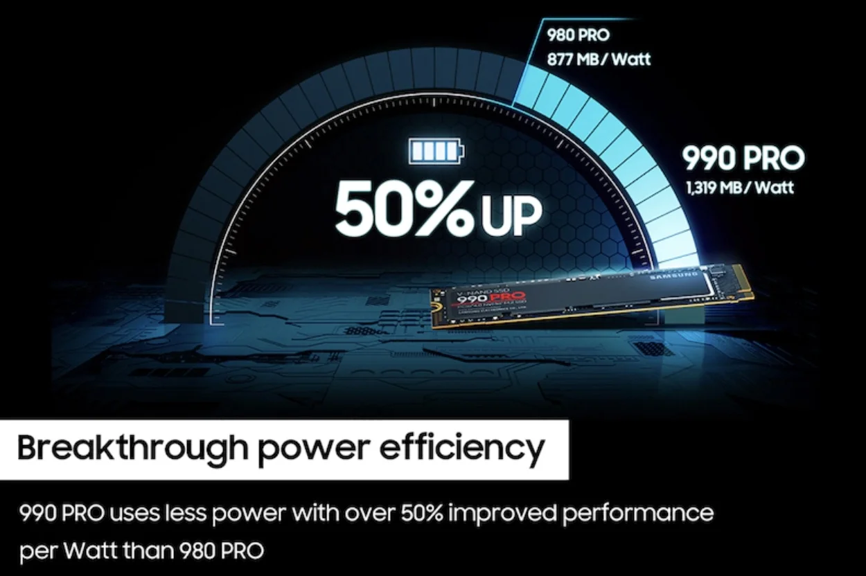 SAMSUNG 990 PRO M.2 PCIe4.0 NVMe SSD 1TB Internal Solid State Hard Drive, Fastest Speed for Gaming, Heat Control, Direct Storage