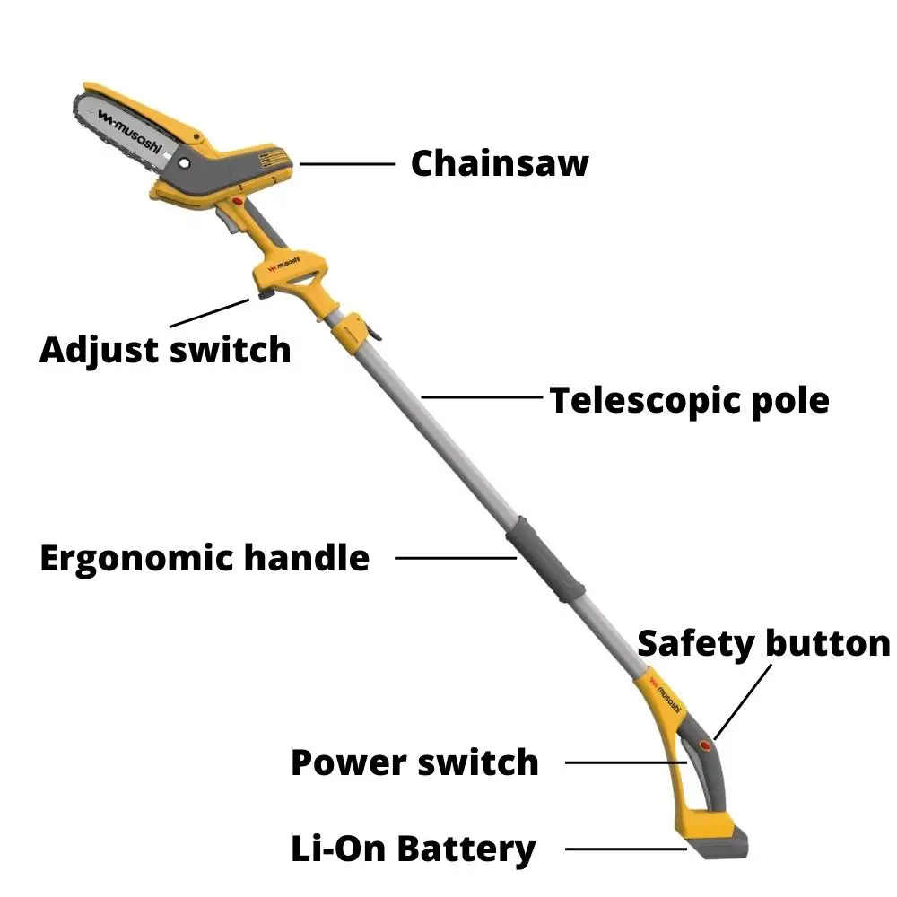 Battery Chainsaws 18V 2000mAh 2.2 Meters Light Weight Mini Chain Saw Rechargeable Battery lithium chainsaw