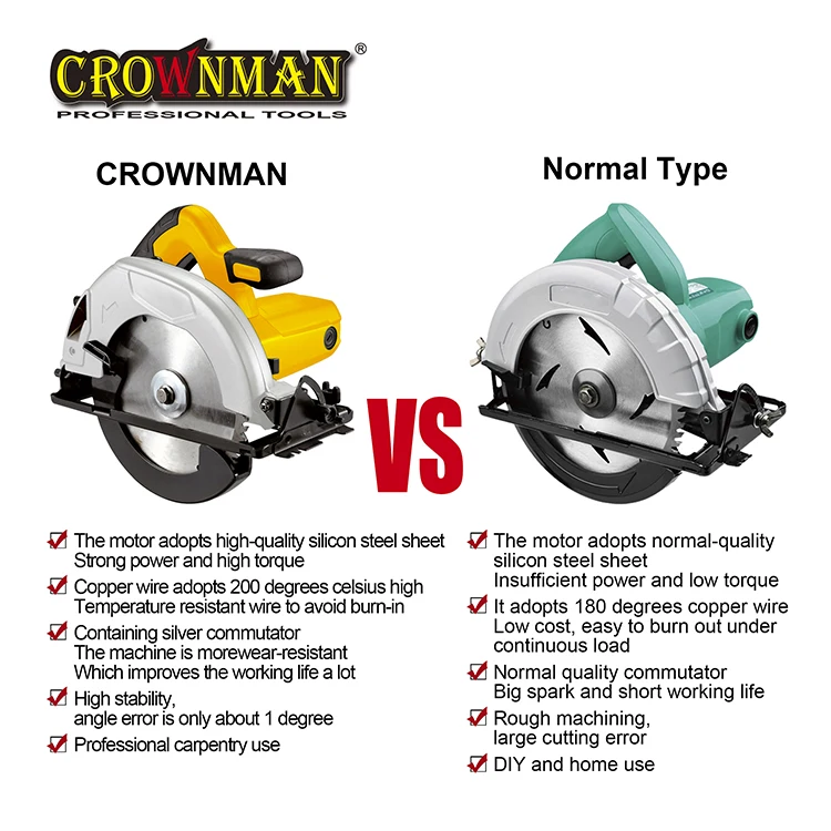 CROWNMAN Professional Custom Portable 1400W 5600rpm Electric Circular Saw for Cutting Wood