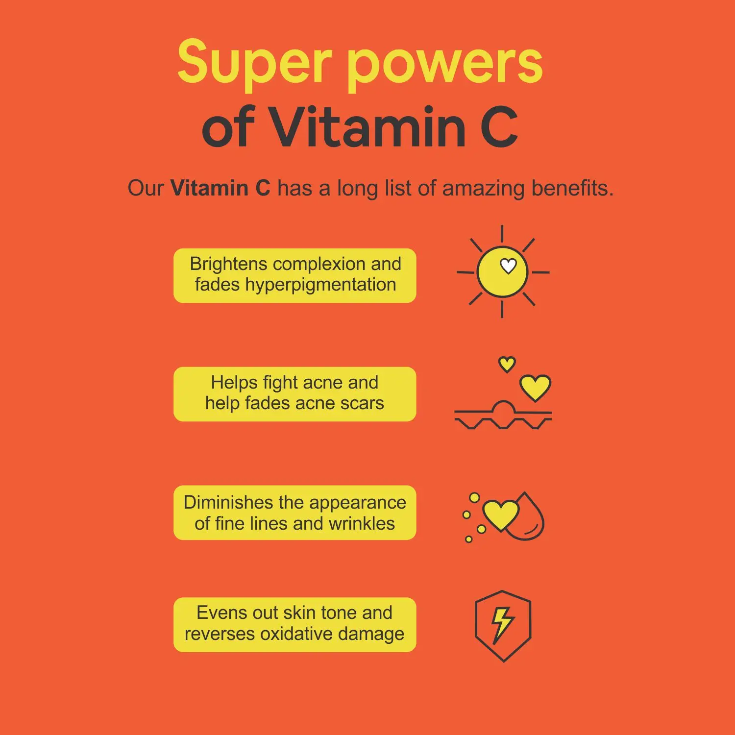 Vitamin C Supplement Tablets with Amla Extract With Zinc For Better Immunity & Skincare for Men & Women