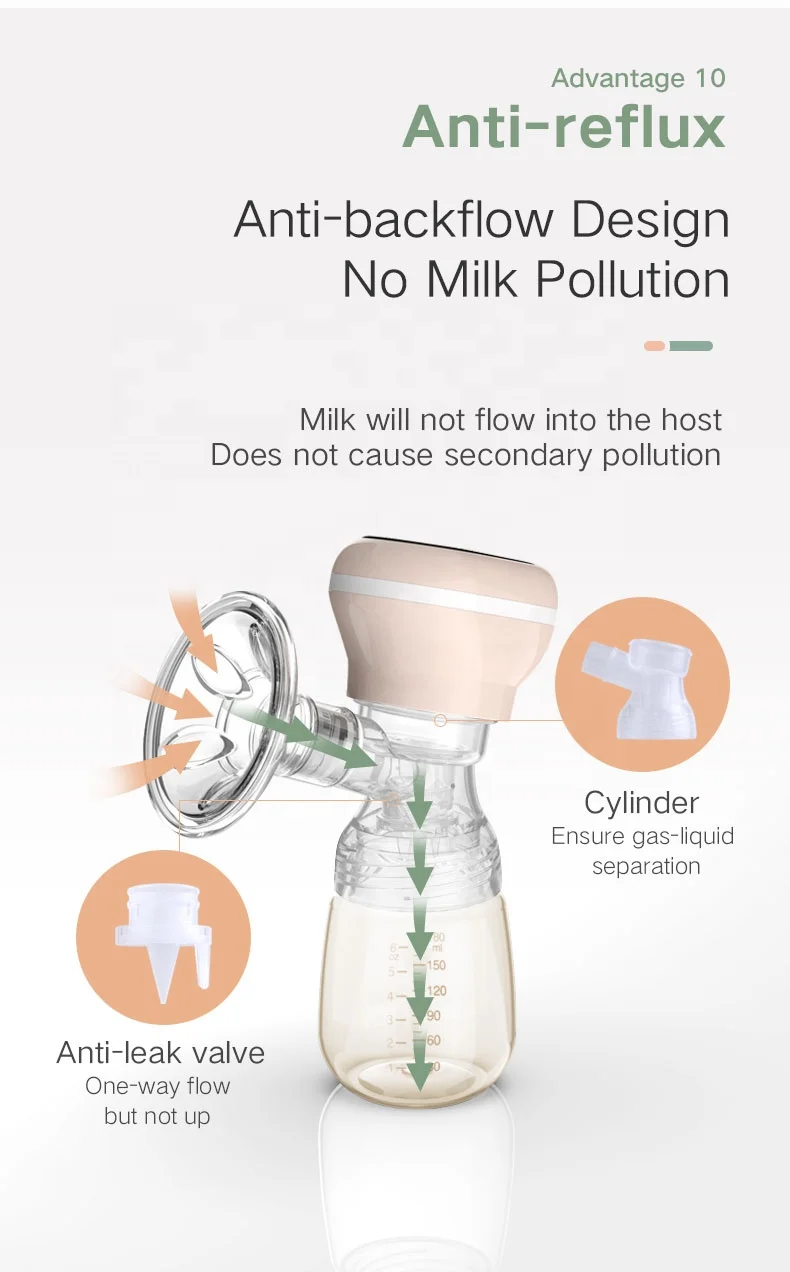 Food Grade Portable Silicone Breast Pump Breast Milking Machine For Woman