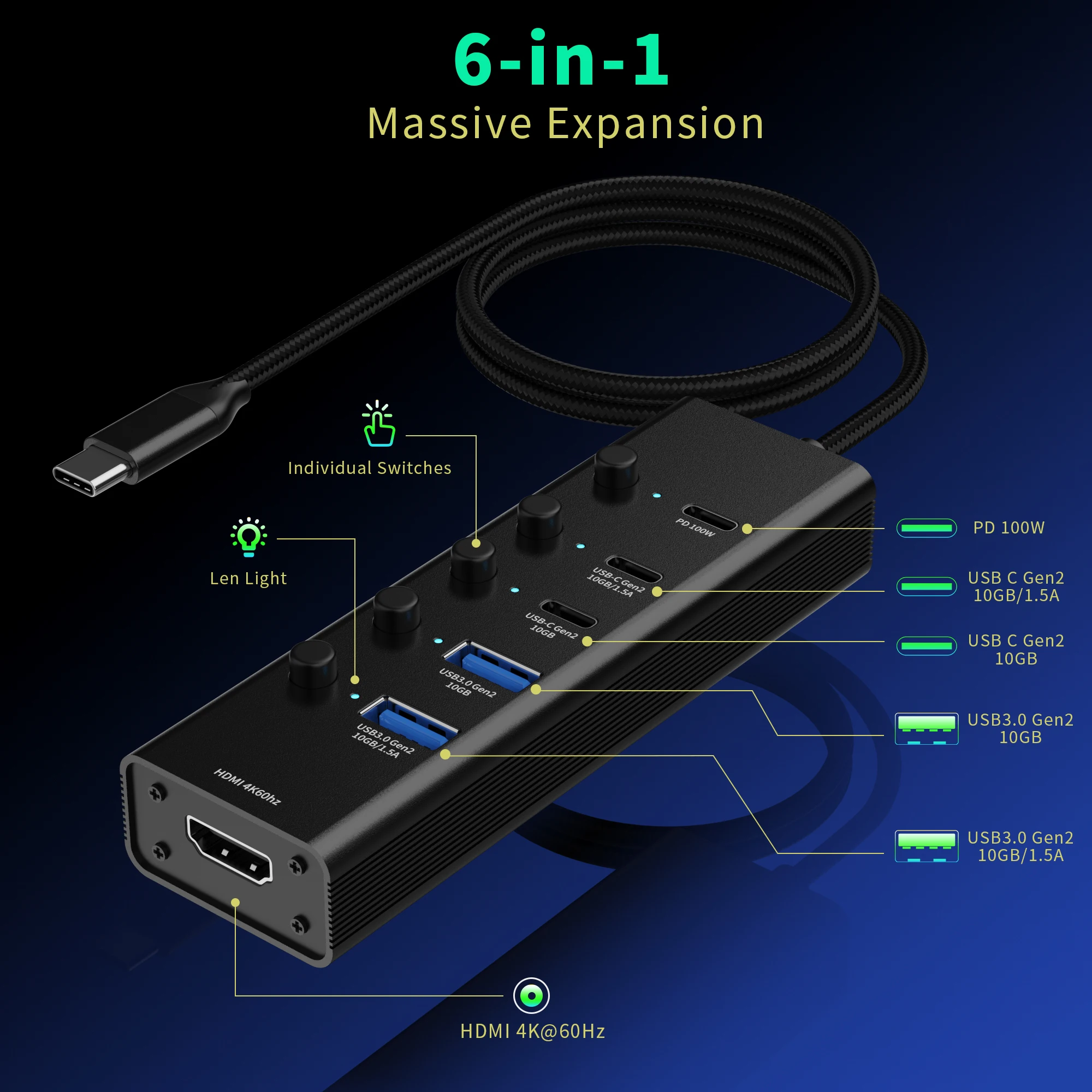 6 in 1 aluminium usb c hub HD 4K 8K 3*Type-c 2*USB-A PD 100W data transfer power charge video output type c hub for laptop
