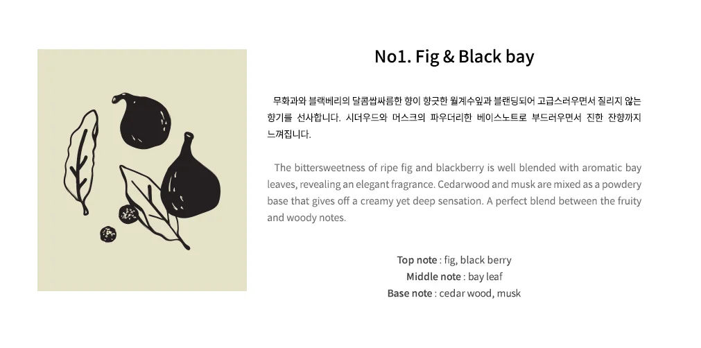 CosmicMansion SACHET Korean brand perfume  FIG & BLACKBARY  DIY Custom Handmade Metal OEM 	 home decor