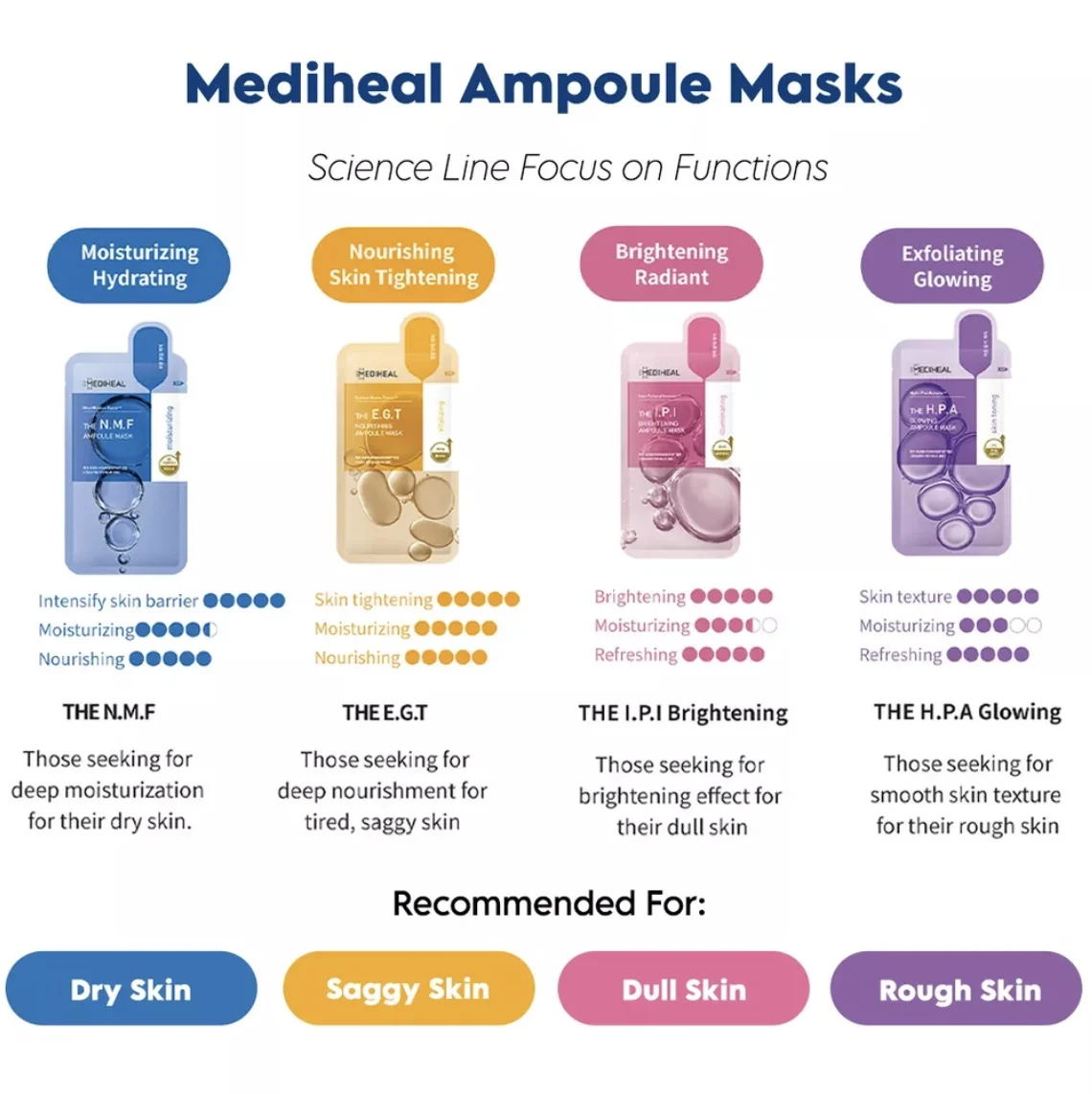 MEDIHEAL [MEDIHEAL]new THE H.P.A (HPA) Glowing Ampoule Mask 25ml [Box -10 sheets | Pack -5 sheets]