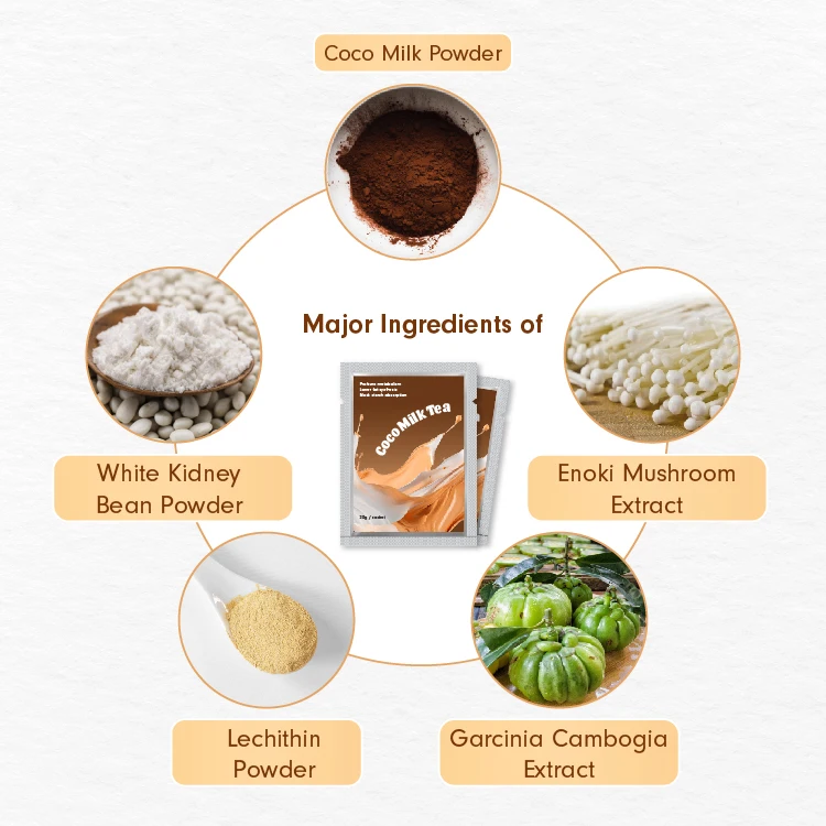 Coco Bliss Your Daily Dose of Tropical Delight coco milk tea powder