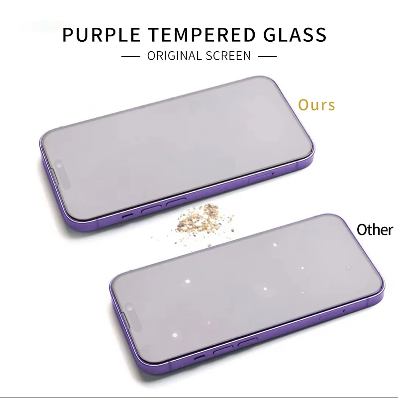 Anti Blue Light Full Cover Tempered Glass For IPhone 14 Anti UV Ray Eye Protection Screen Protector Film For iPhone 14 Pro Max