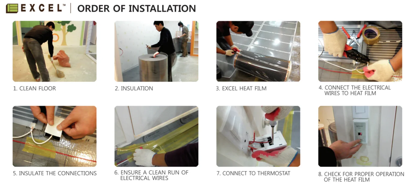 how to installation