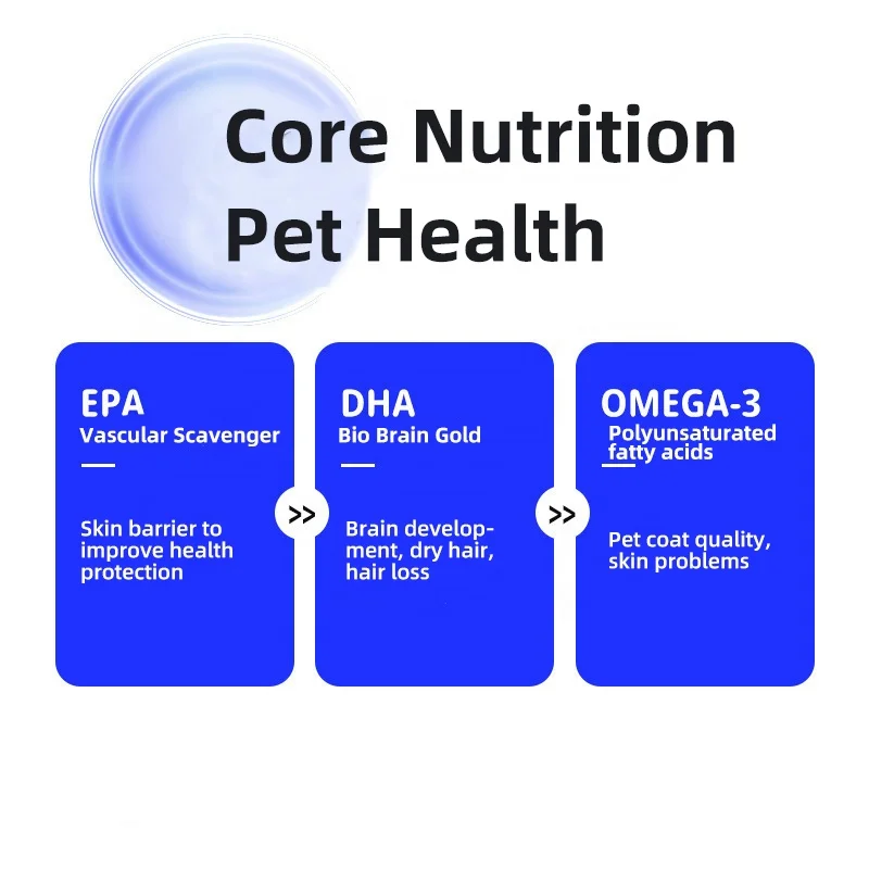 Manufacturer Wholesale 50ml Omega 3 Emulsified Fish Oil Pet Nutrition Supplement Dog Cat Health Products Wholesale