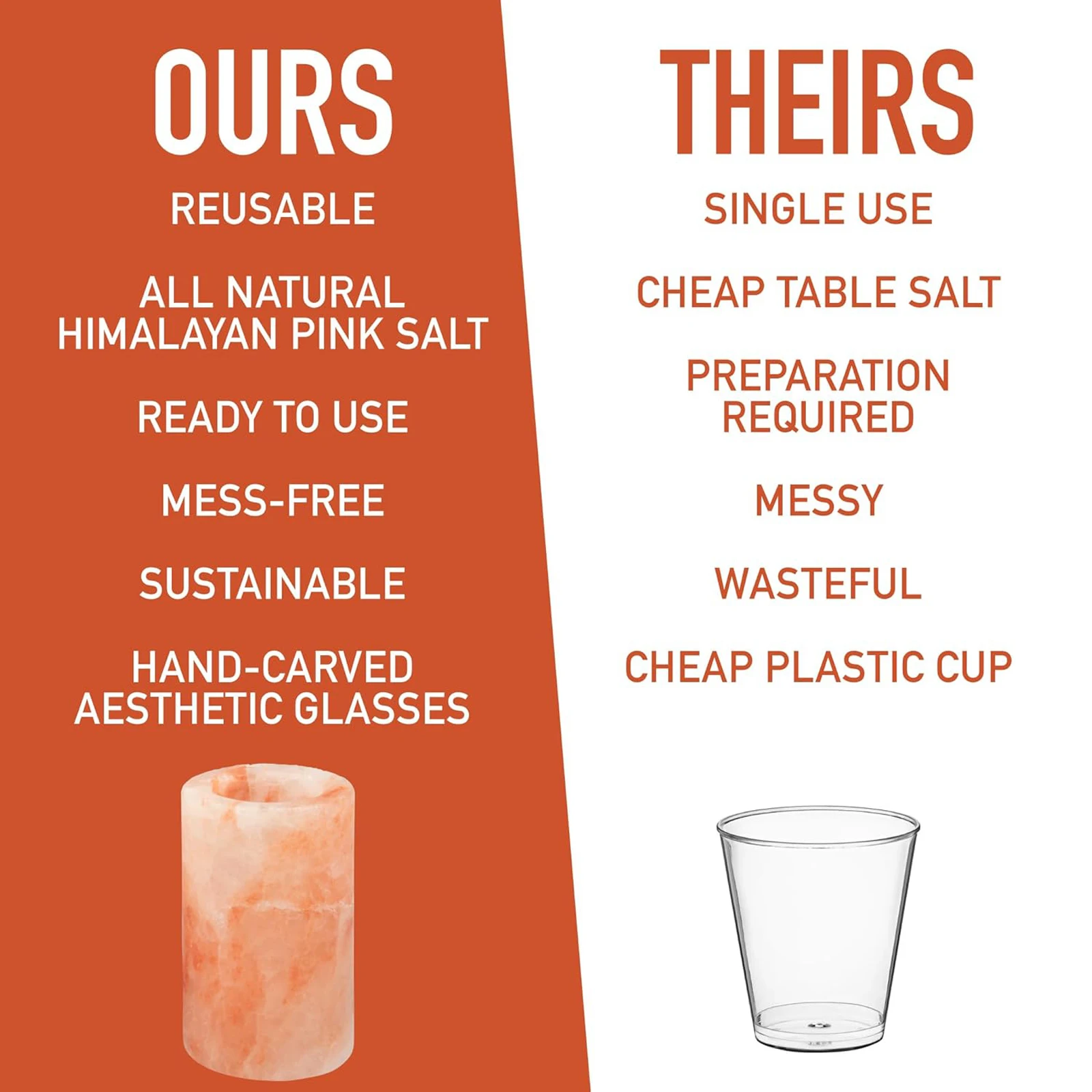 Himalayan Pink Salt Glass Tequila Shot Wine Glass Set 100% Organic Salt Shot Glass for Drinking Used