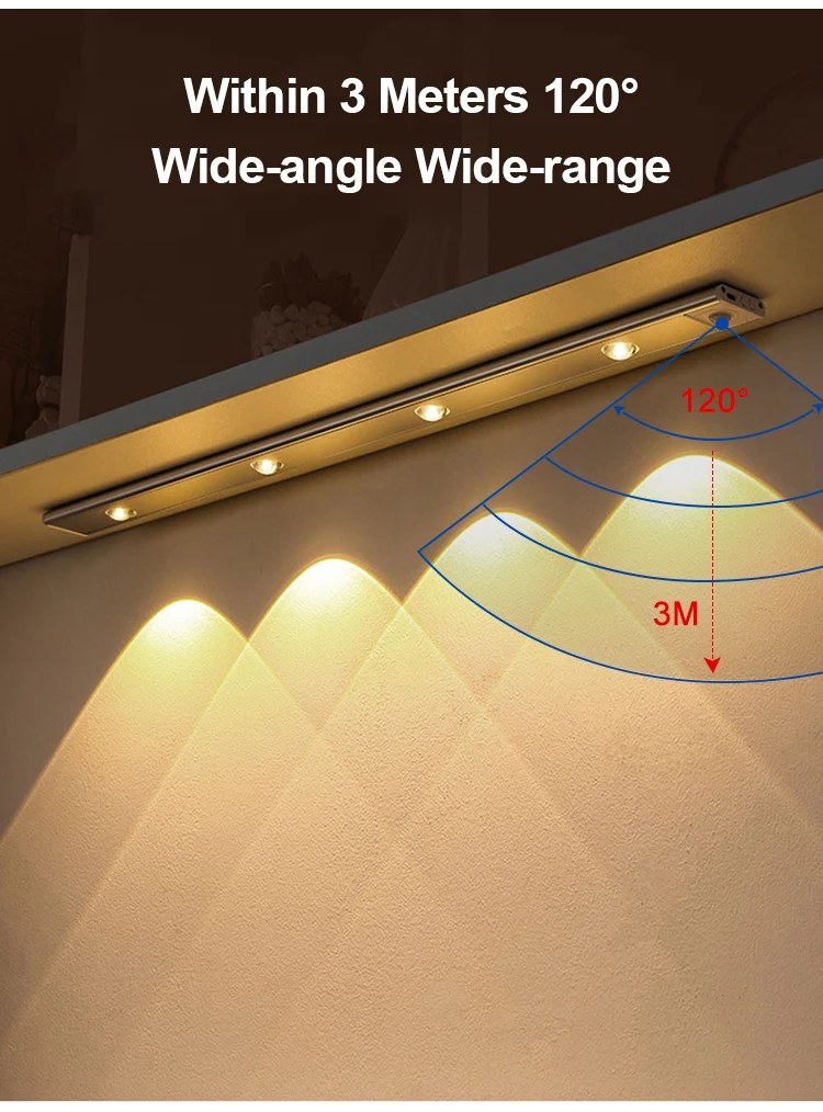 Under Cabinet Closet Light Wireless Led Security Indoor Pir Motion Sensor Light Night Luminous 1-4W