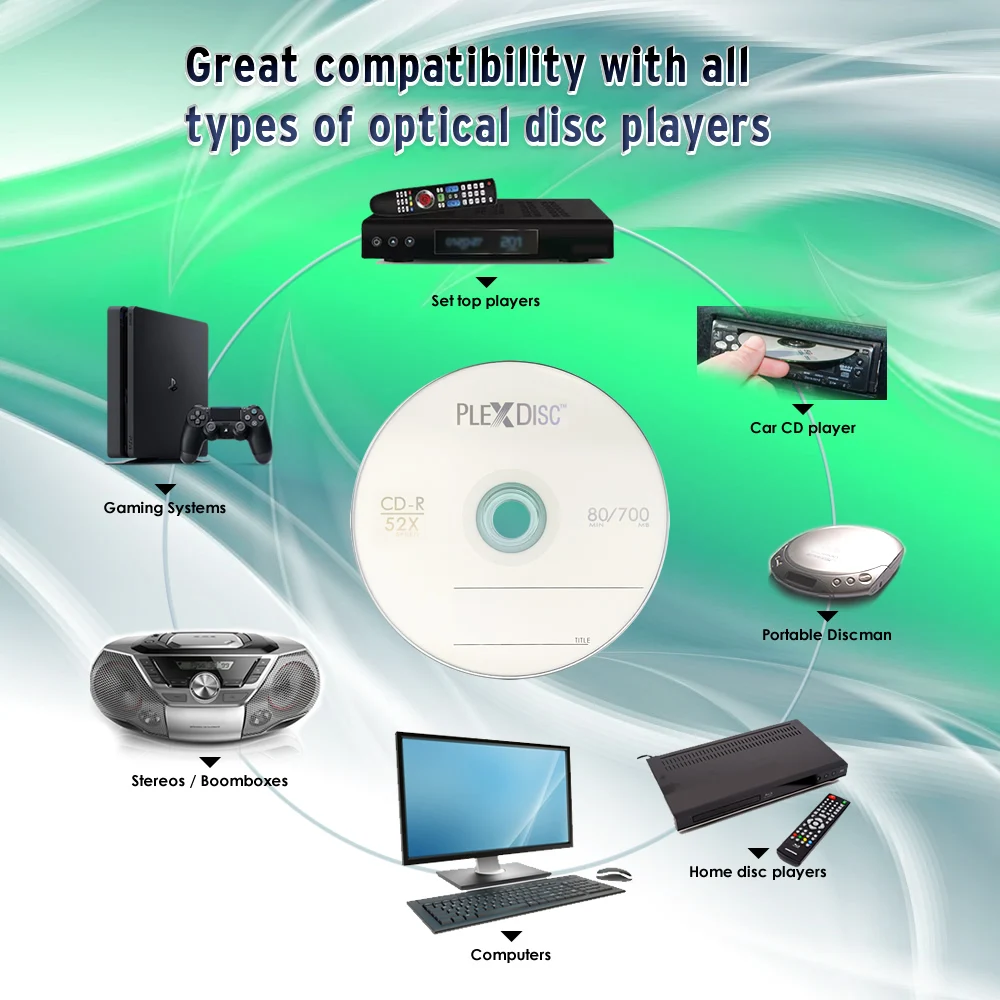 PlexDisc CD-R 700MB 52X Logo Top Recordable Media - 50pk Cake Box, 50 Discs