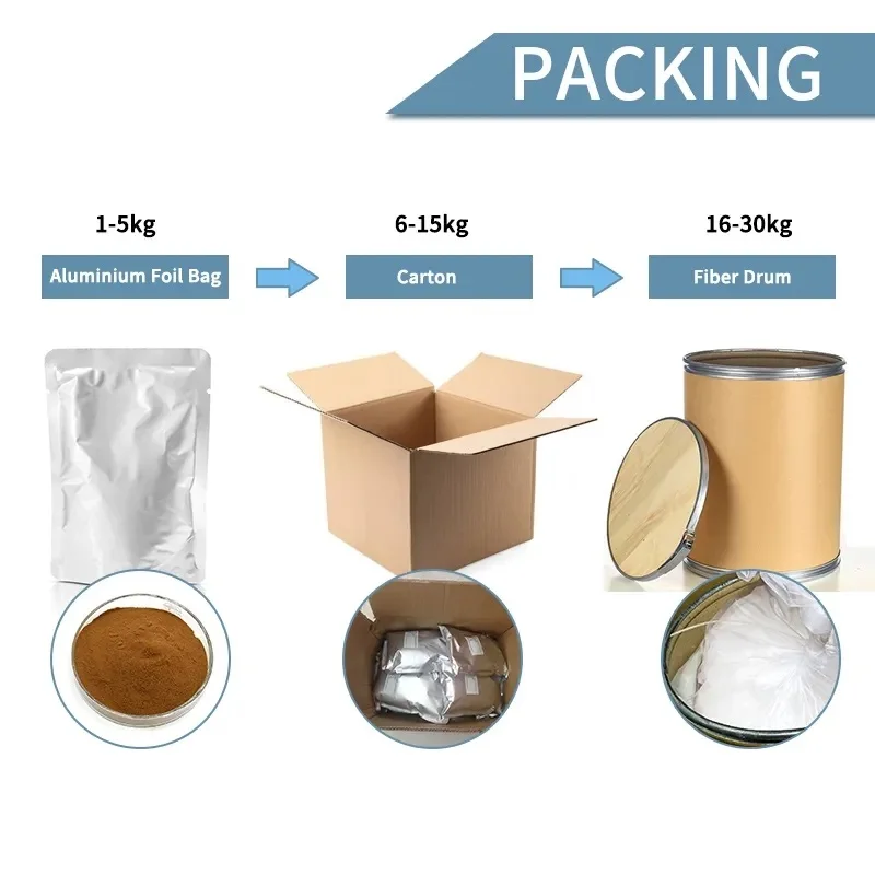 L-Carnitine-L-Tartrate in Stock China Manufacturer Supply L-Carnitine-L-Tartrate Powder