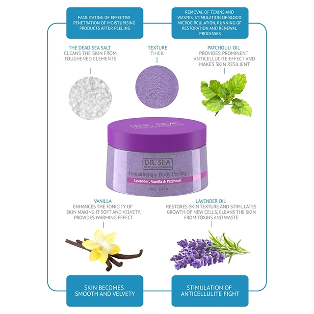 Лучшая ароматерапия увлажняющий пилинг для тела (скраб)-Лаванда ваниль и пачули от Dr. SEA Cosmetics товары мертвого моря из Израиля