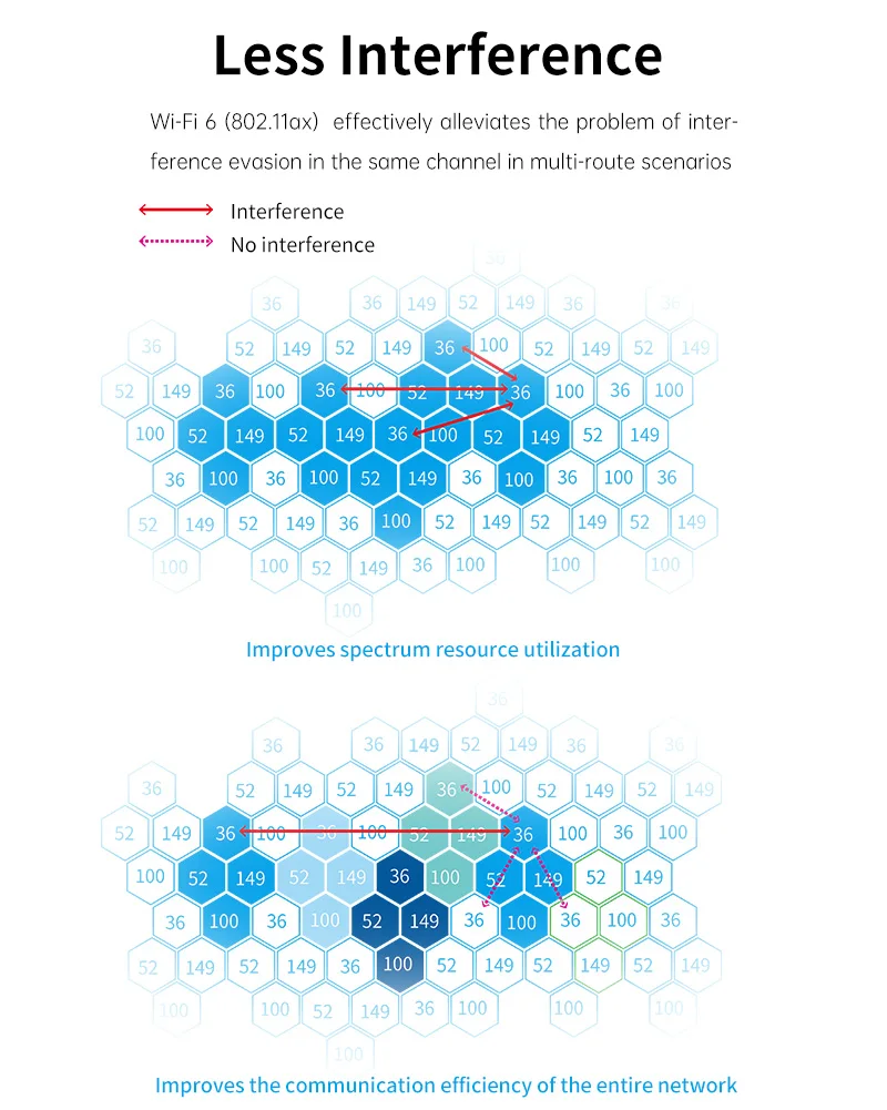 wifi6-English_09.jpg
