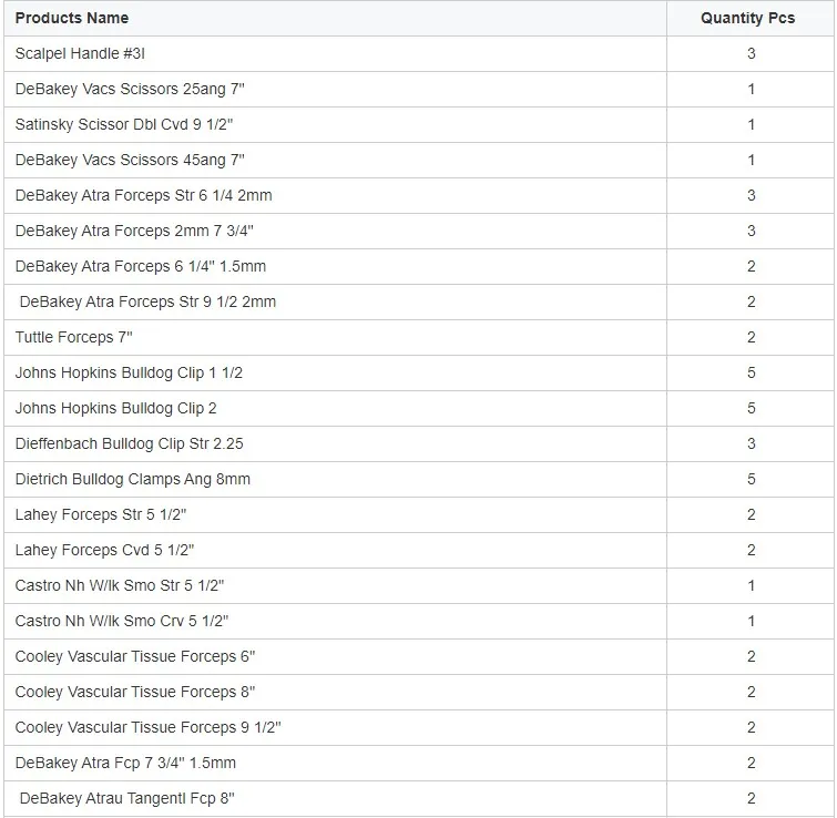 Major Vascular Surgery Instruments Set 62 Pieces Cardioavscular Surgical Instrument Set German Stainless Steel Medical Equipment