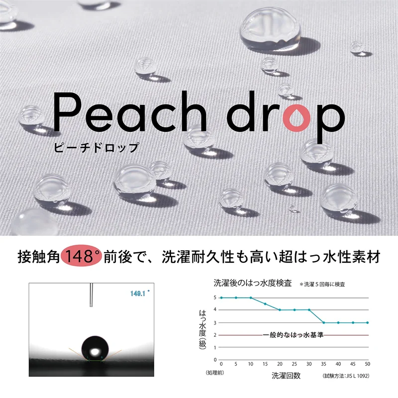 peach drop hooded rain coat