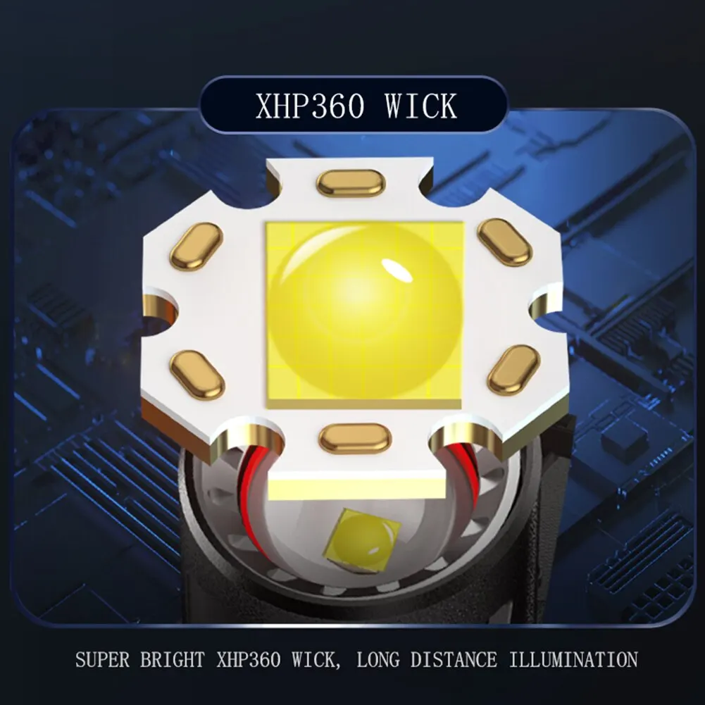 1000 lumen waterproof Head lamp light Type C 18650 ZOOM XHP360 Motion Sensor powerful LED Headlamp Rechargeable with power bank