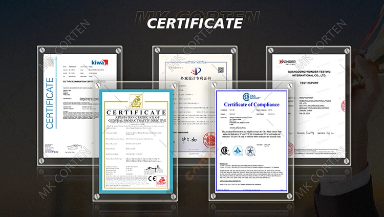 certificates