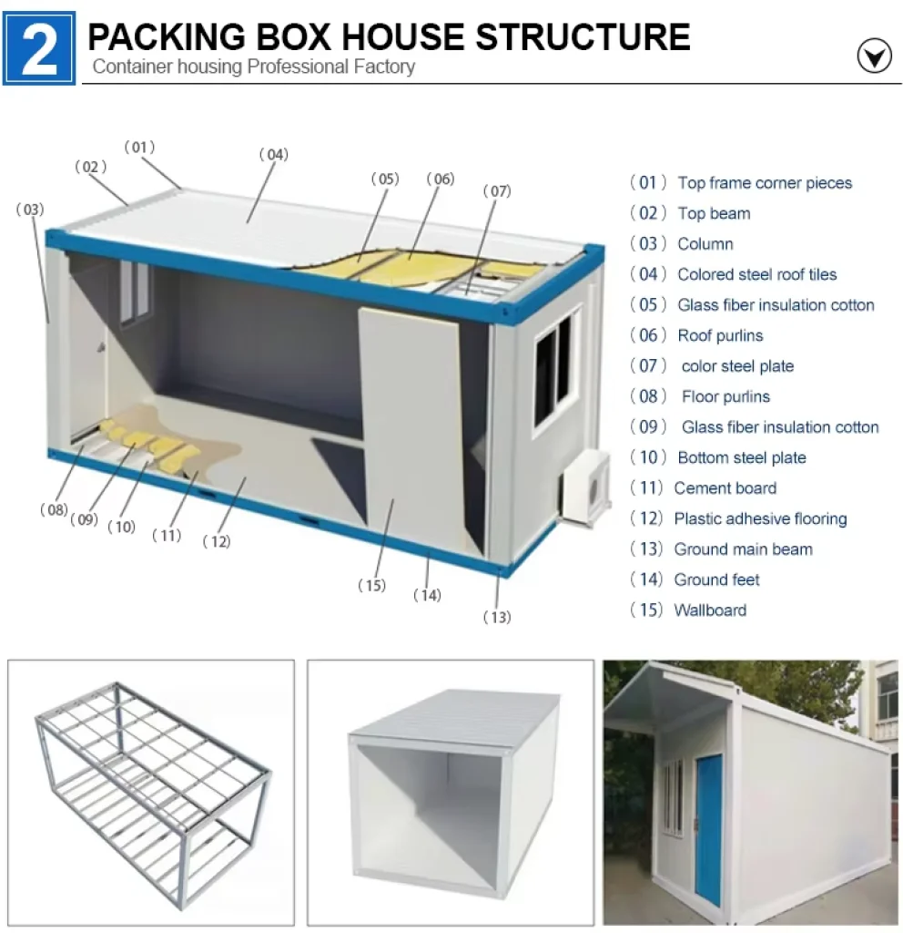 New Design Modular Premade Container House Malaysia Market Prefab House With Low Price For Store Hotel Engineering Hospital