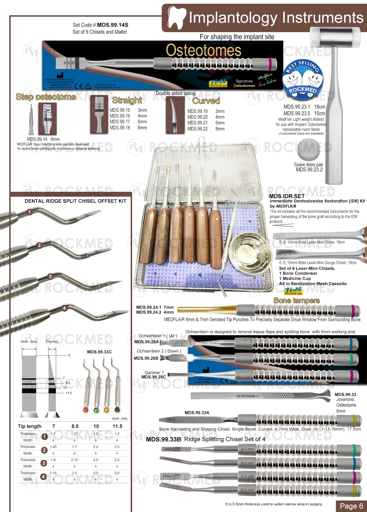 PERIODONTAL MICROSURGERY VISTA TUNNELING INSTRUMENTS KIT BLUE TITANIUM Dental Instruments Pakistan