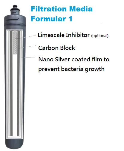 Фильтр для кофе/льда/напитков очиститель воды коммерческая система