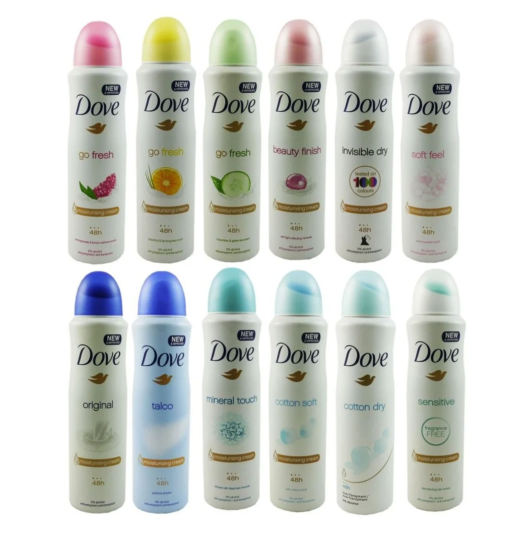 Authentic Dove- Deodorant Spray Available