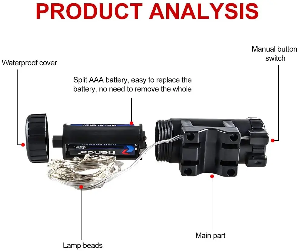 2 Tire Pack LED Bike Wheel Lights Ultra Bright Waterproof Bicycle Spoke Lights Cycling Decoration