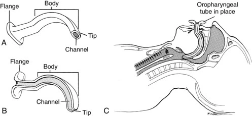 Medical Plastic Products