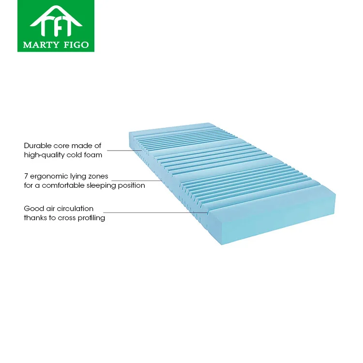 OEM ODM High Quality Hotel Latex Mattress Single Twin King Queen Size Memory Foam In A Box Foam Mattress