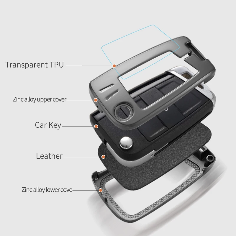 New style zinc alloy key chain luxury leather car keychain case for volkswagen polo golf 4 5 6 7 mk4 mk5 mk6 mk7 accessories