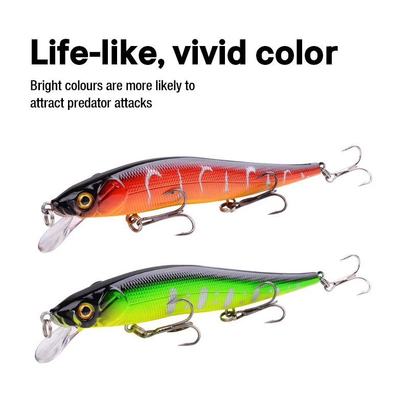 THORFORCE Hot Sale 120mm/13.5g 3D fish eye bright color short tongue plate plastic Floating water hard lure fishing minnow lures