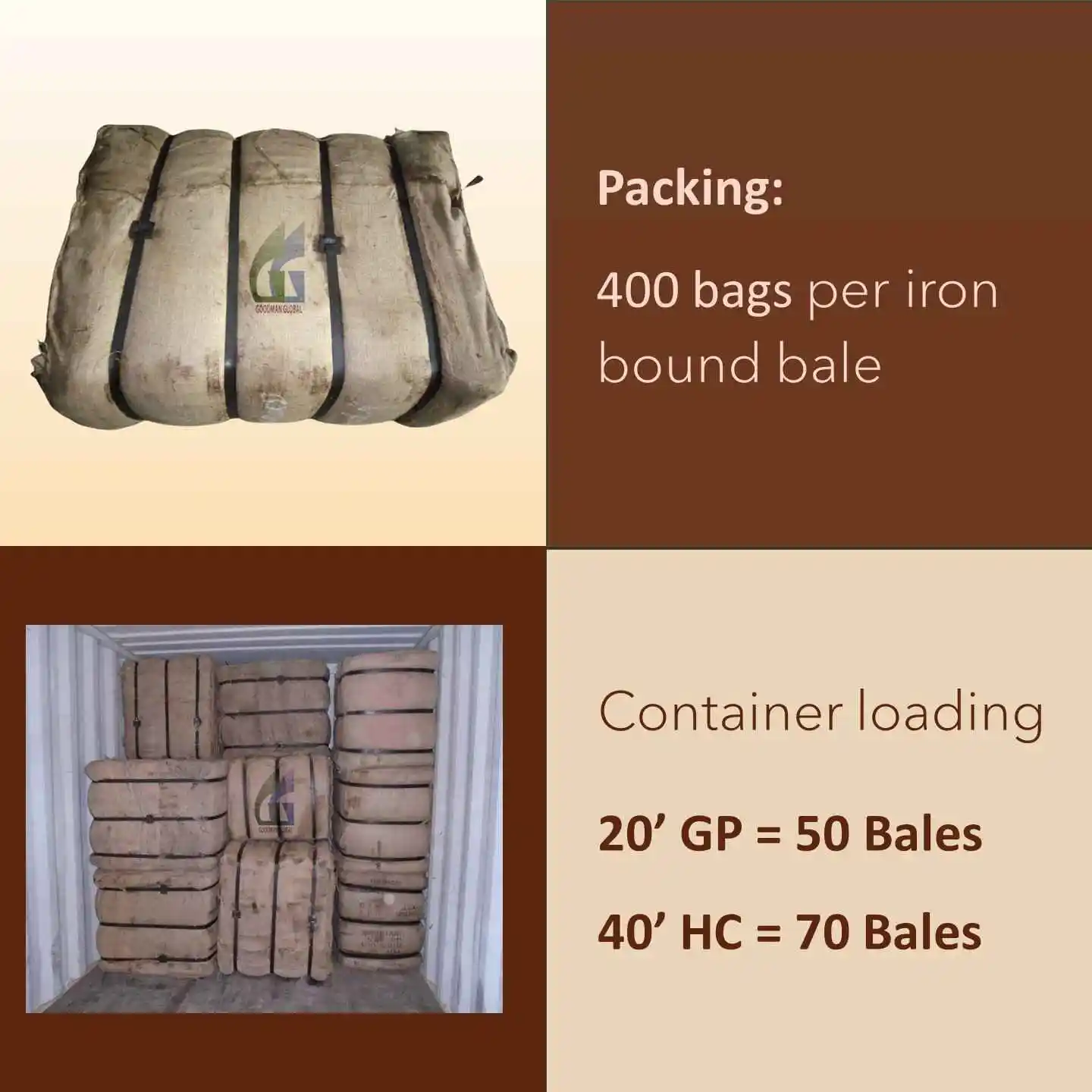 42x29 inch 907g top rated jute bags for agricultural packing food grade burlap sacks wholesale Goodman Global Bangladesh