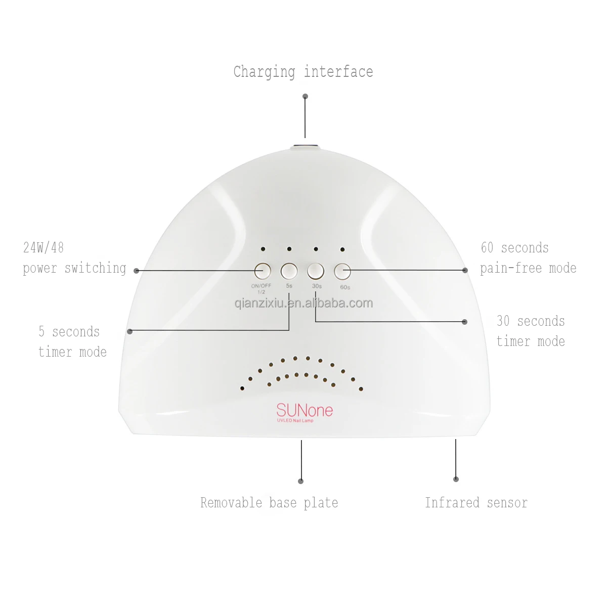 SUNone 24/48W LED UV Lamp Fast dry Professional Gel UV Light For Nails Salon Nail Art Tools wholesale offer accept OEM,/ODM