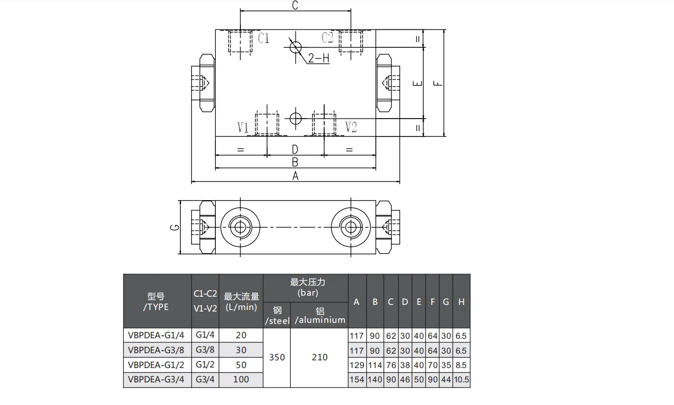China Factory Direct selling hydraulic High quality   DOUBLE PILOT OPERATED CHECK VALVE