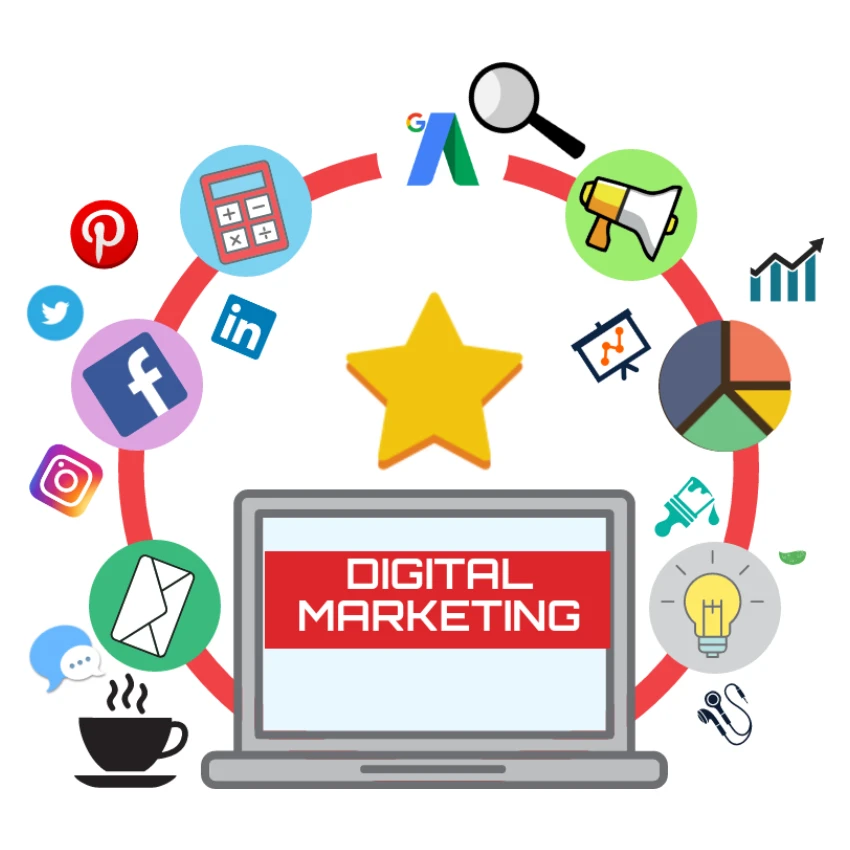 Result-Assured Creative SEO & SEM Services for all Business to Level up Their Marketing Strategies to Have Better Search| UAE UK