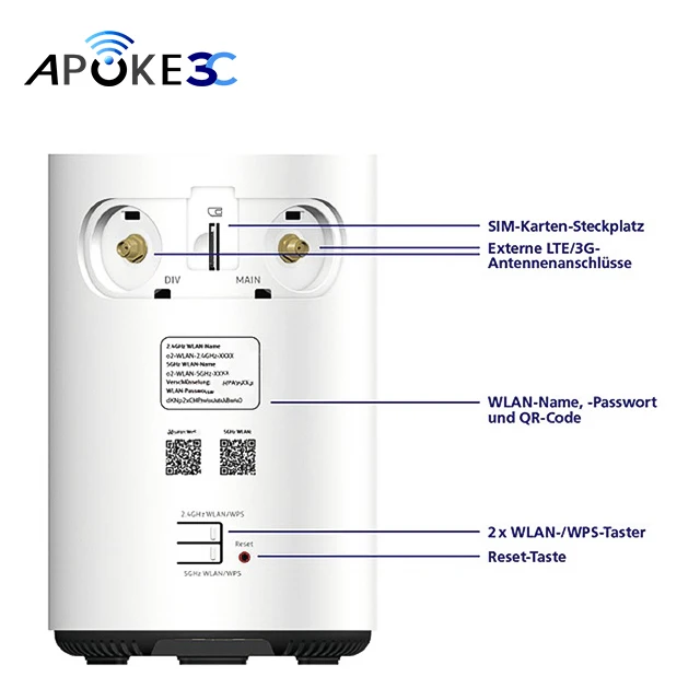 Маршрутизатор O2 HomeSpot 4G CPE 300 м Wi-Fi роутеры для использования в США Европе Азии B525