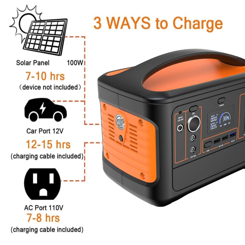 300W 500W Mobile Solar Generator System with foldable Solar Panel Include for Home Outdoors Camping Portable Power Station