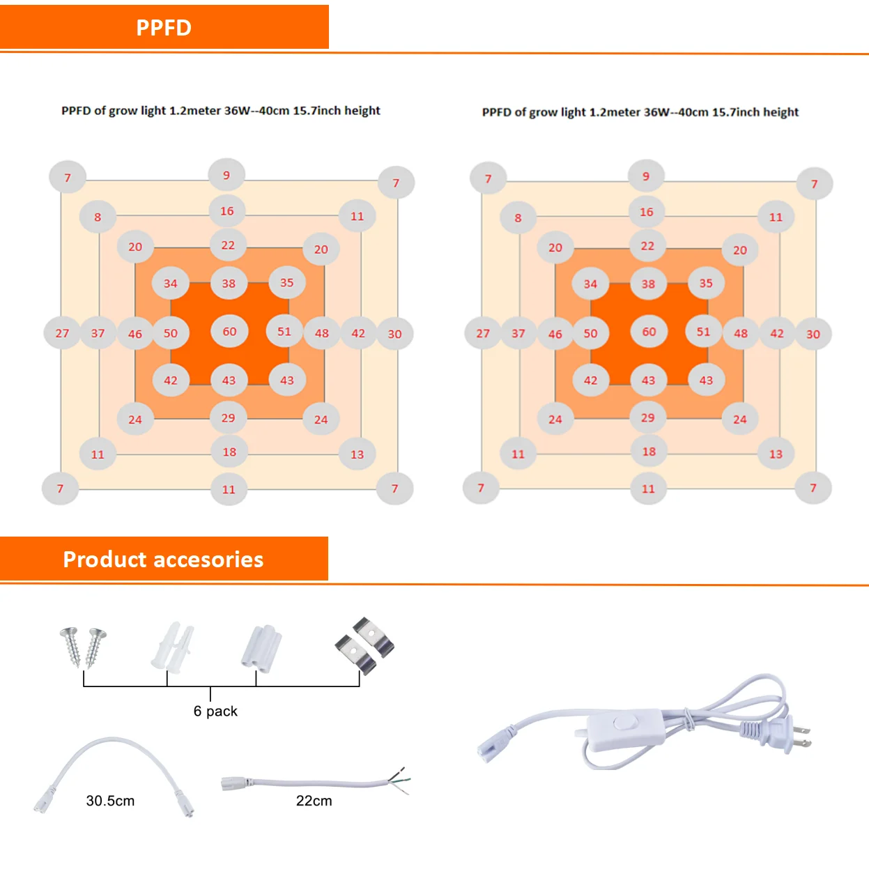 7Magic T8 LED Grow Light Strips 1ft 2ft 3ft 4ft 5ft 6ft 8ft for Seed Starting Waterproof Clone Tube Full Spectrum Sunlight