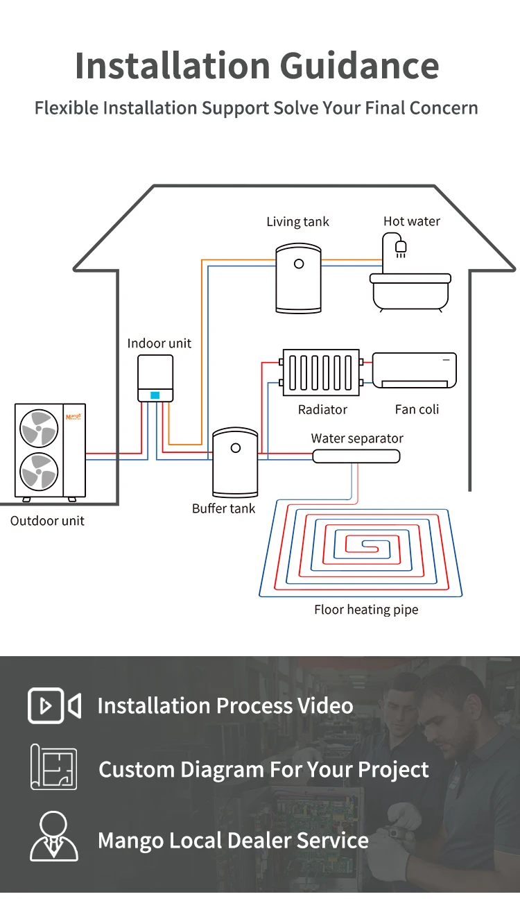 WIFI R32 UKCA CE heat pump Air source split cooling and heating system hot water Control heat pump