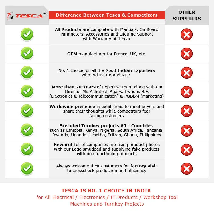 Digital Multimeter with backlight LCD display