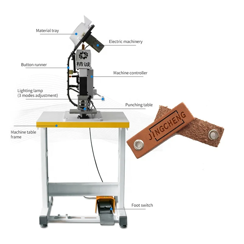 Garment Eyelets Rivets Parts Clothing Accessories Buttons Labels Automatic Pneumatic Grommet Riveting Punching Machines