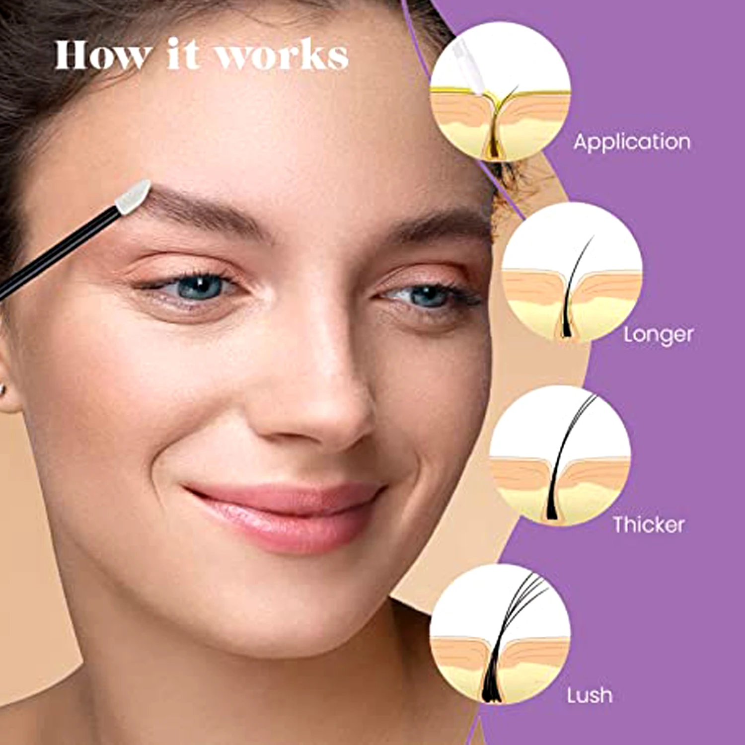 Factory Manufacture Affordable Lash Serum--Completely Natural Formulation