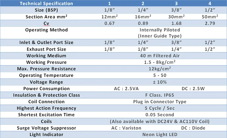 table-4.jpg