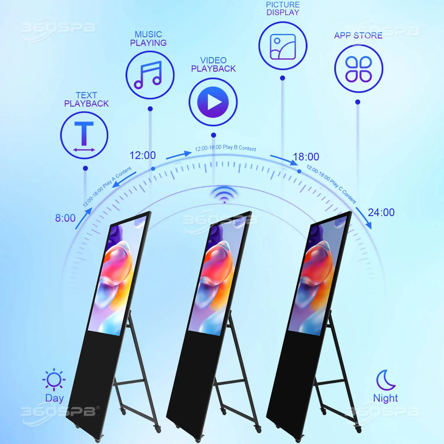 360SPB IPI49A Portable Indoor Digital Signage Touchscreen indoor advertisement LCD screens for gym