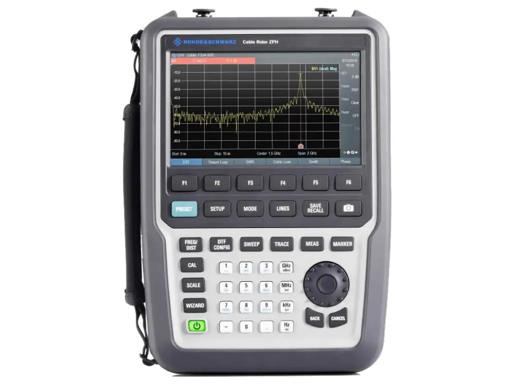 BRAND NEW ROHDE & SCHWARZ ZPH CABLE RIDER, CABLE & ANTENNA ANALYZER WITH B4 FSH-Z320 HA-Z321 HA-Z322-03 ZN-Z103 (1531)