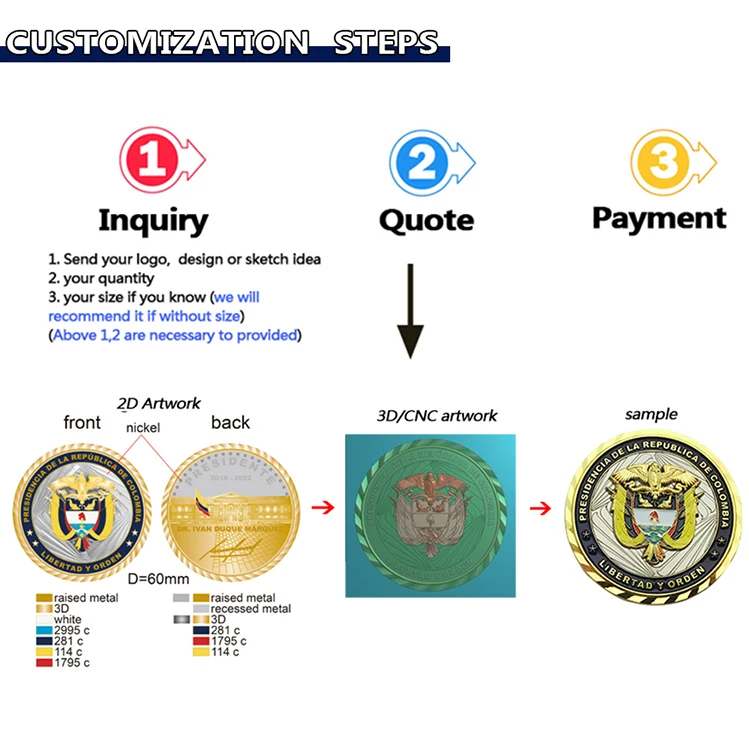 Maker cheap wholesale gold plated enamel blank custom logo commemorative collections challenge coin